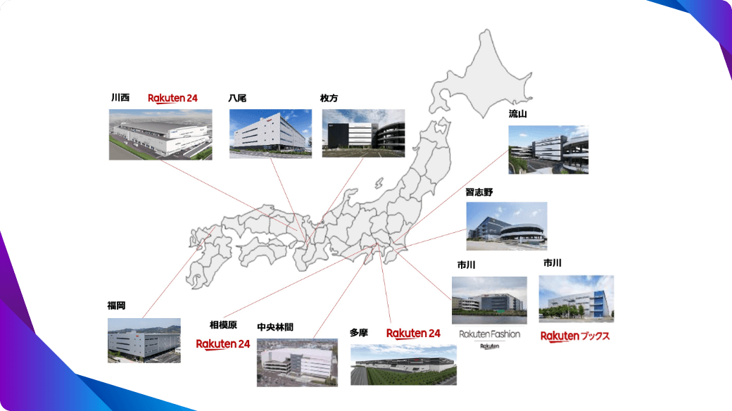 The Logistics and Engineers Supporting the Success of Rakuten Ichiba thumbnail