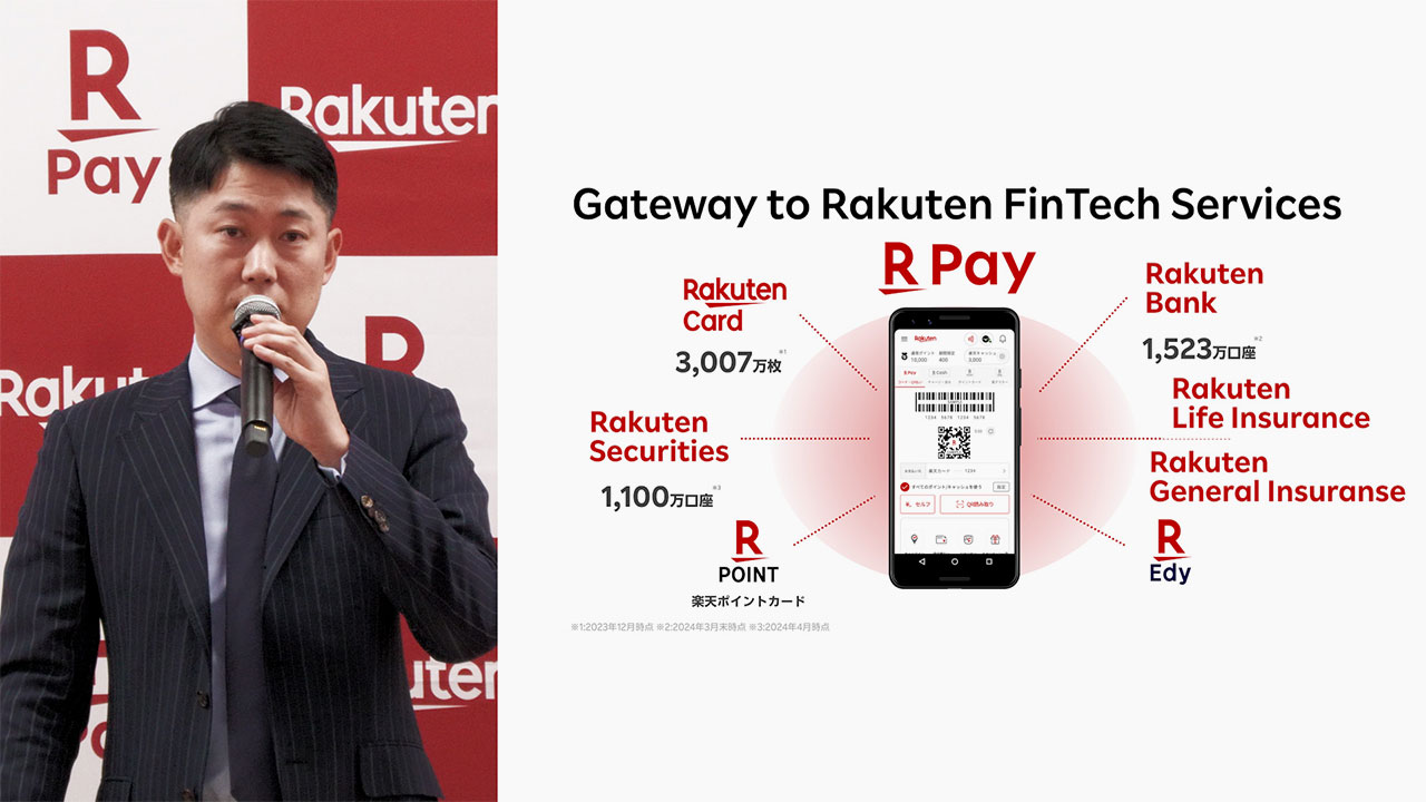 Rakuten Pay Announces Streamlining Strategy Amid Japan's Point Economy Revolution