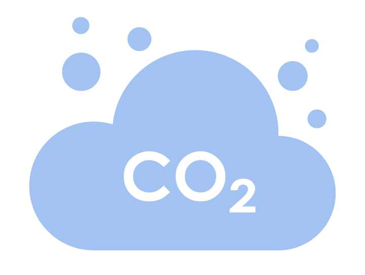 co2 reduction